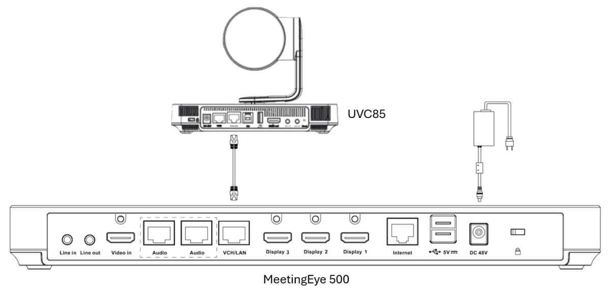 UVC85 USB Камера Yealink (UVC85, пульт ДУ, блок питания, набор кабелей, 2-year AMS)
